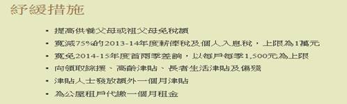 2014香港公司注冊(cè)商業(yè)登記證的價(jià)格是多少錢(qián)