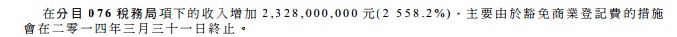 2014香港公司注冊(cè)商業(yè)登記證的價(jià)格是多少錢(qián)
